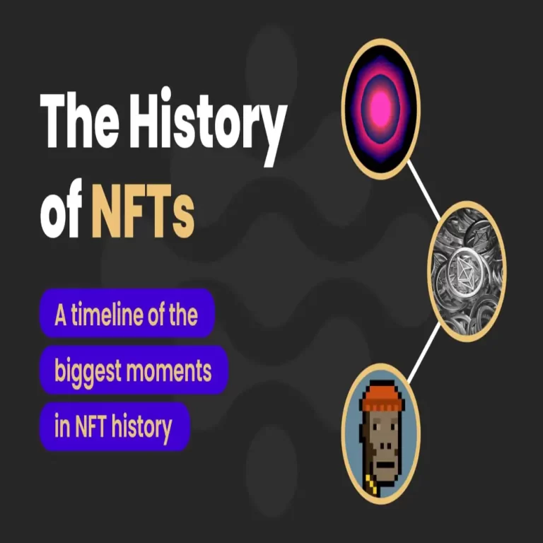 Blockchain NFT: The Origins and History of NFTs
